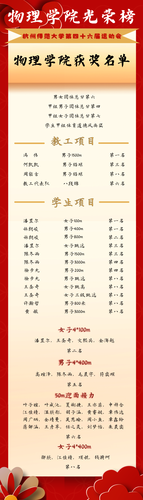 蘑菇视频
光荣榜